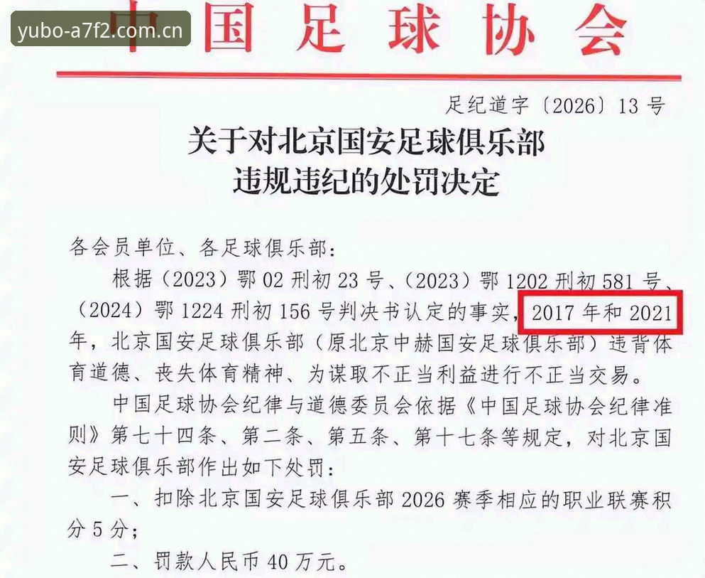 宇博专业可靠官方下载 中国足协第三批禁足名单深度评测:从行业乱象看体育生态重建