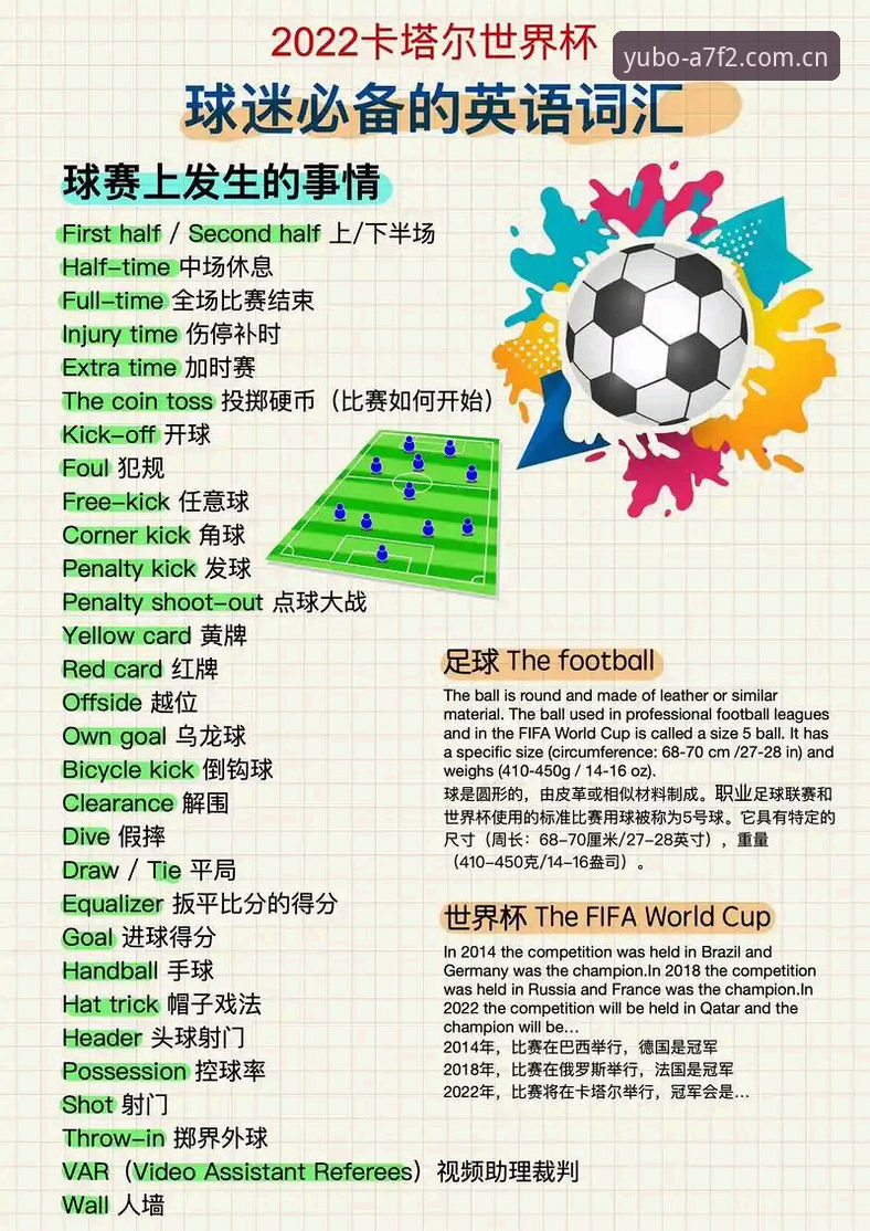 宇博A7F2官方评测 世界杯观赛受阻:中东局势下的签证危机与球迷困境实用解析