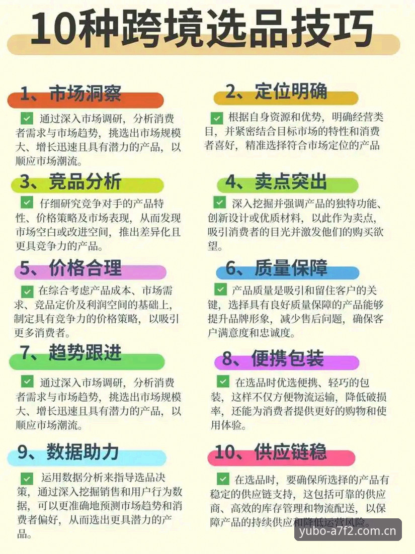 资深用户分享宇博A7F2实战优势：从选品到使用的完整心得